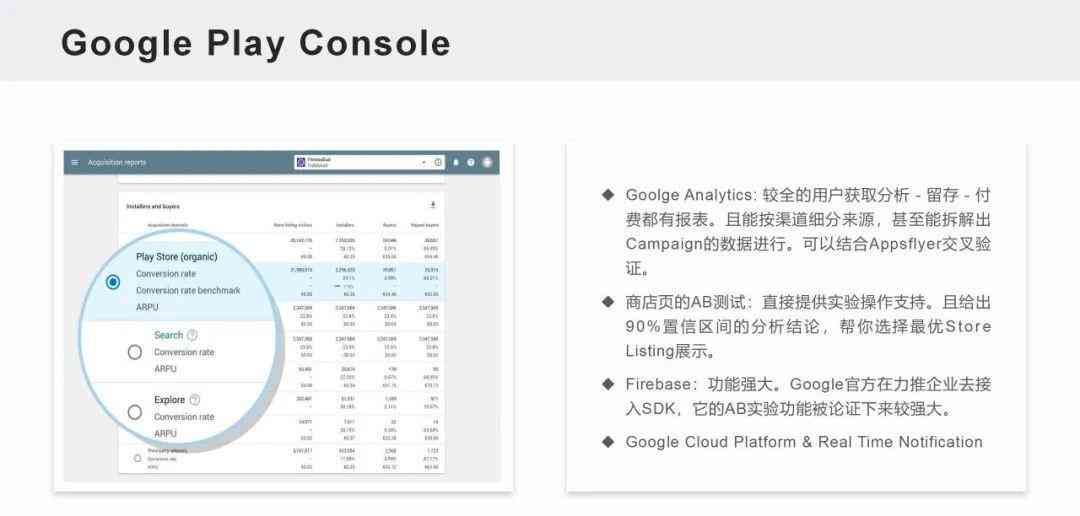 全面评测：4款热门AI写作工具安版与功能对比指南