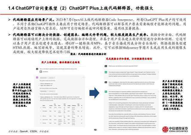 全面解析：如何使用喜欢你AI轻松撰写各类文案，解决所有写作难题