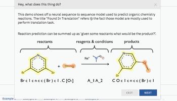 AI人工智能论文写作方向是什么专业及其类别与学内容