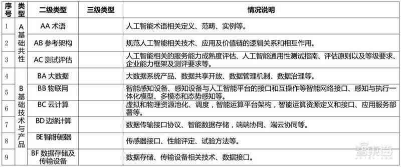 AI公司全方位运营报告撰写指南：涵写作技巧、关键指标与案例分析