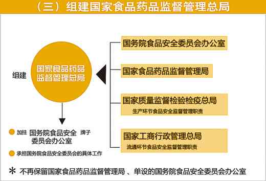 AI产品运营岗位职责详解：全面解读运营岗位做什么工作