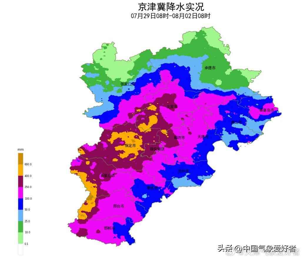 河道流量AI算法实验报告总结：实验成果、反思与总结