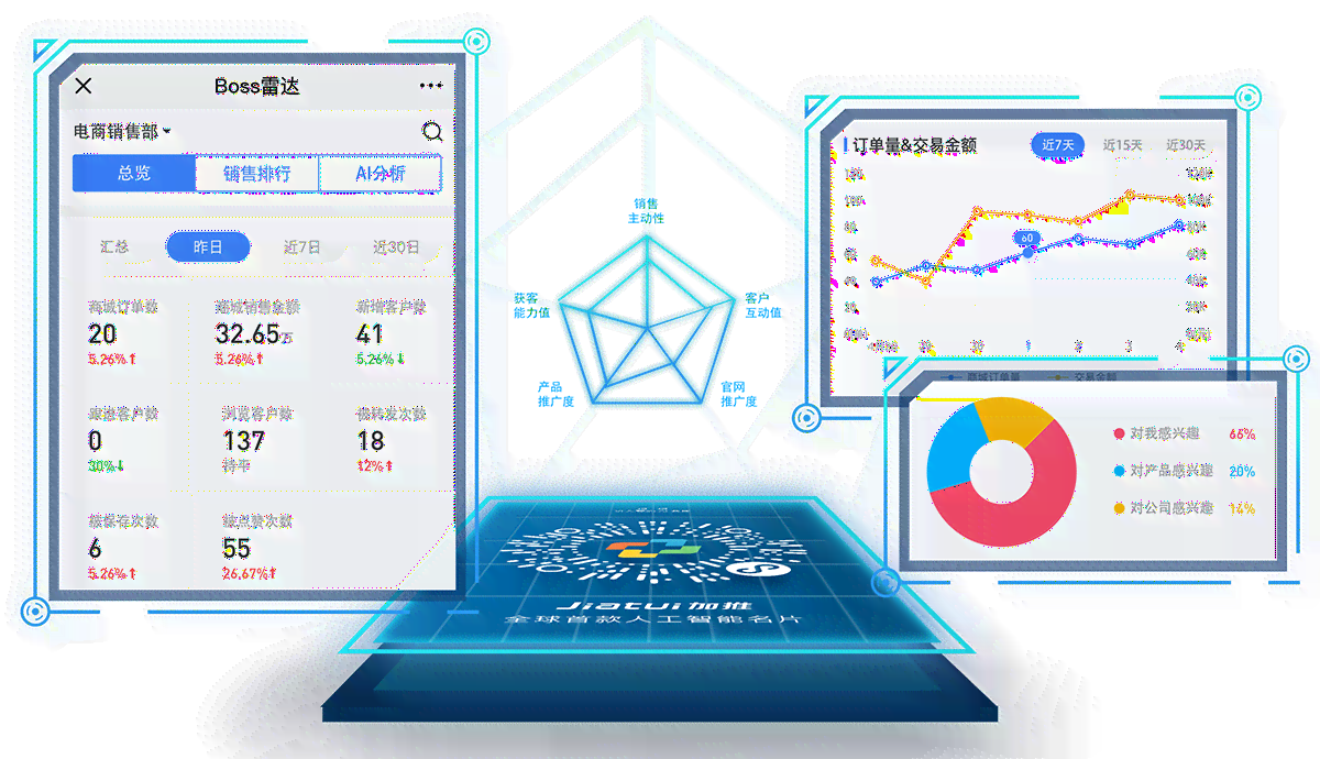 一站式AI创作工具集：人工智能创作平台官网与全面功能解析