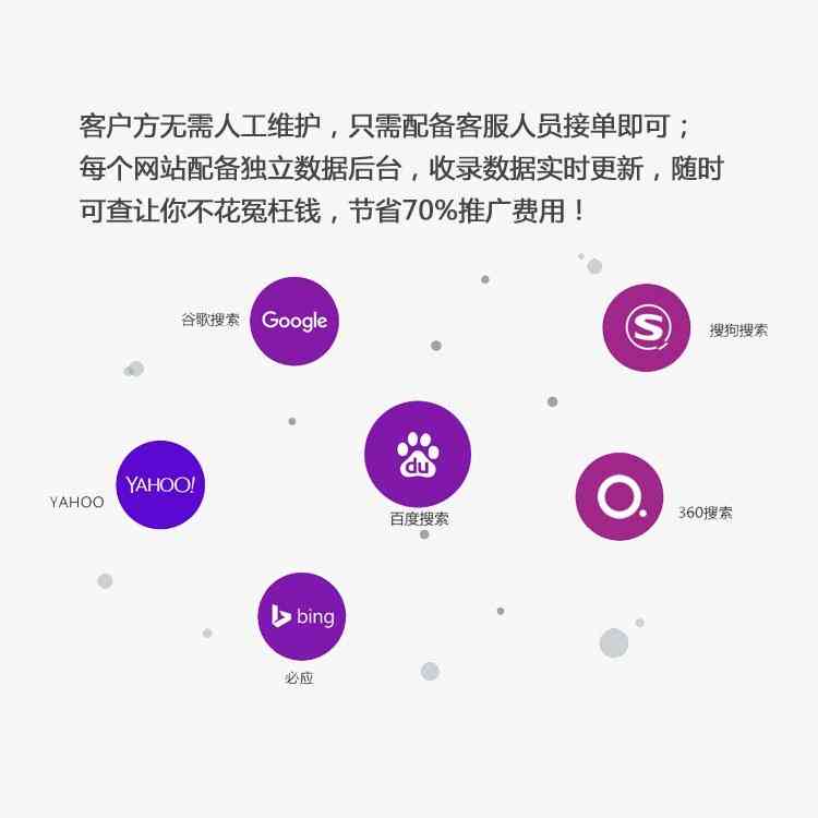 AI智能产品详情页文案创作攻略：全面覆用户搜索关键词与问题解决方案