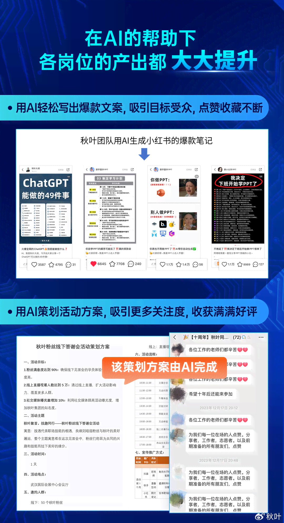 AI智能产品详情页文案创作攻略：全面覆用户搜索关键词与问题解决方案