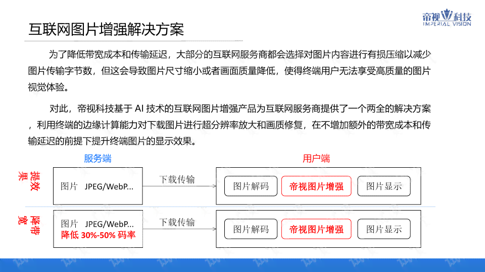 一站式影视解说文案智能生成工具：全面覆剧本、预告、影评及剧情解析需求