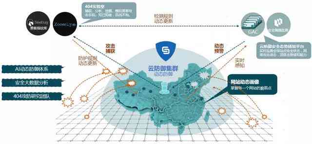 AI智能文案生成：一站式解决内容创作、优化与推广全方位需求