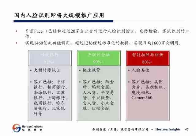 揭秘人工智能教育加盟费：人工成本多少，排行榜上的加盟项目说说看！