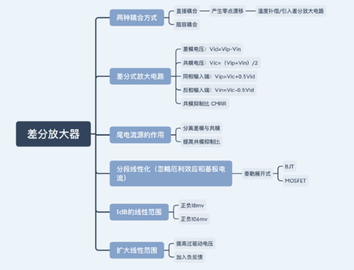 全面指南：AI教育加盟流程、费用、风险及成功案例分析