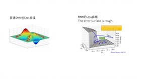 ai动画生成文案