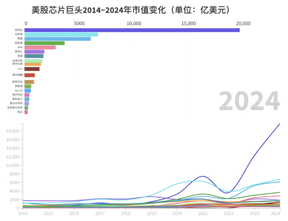 ai为什么分割为网格用不了，分割后仍整体且有中线问题