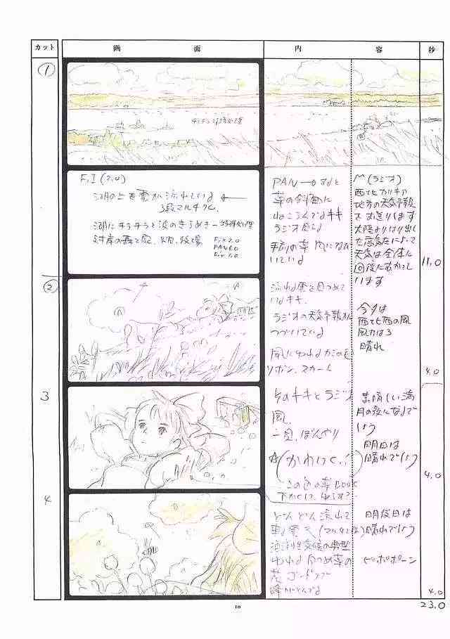 AI辅助分镜脚本创作工具：一键生成专业影视分镜脚本解决方案