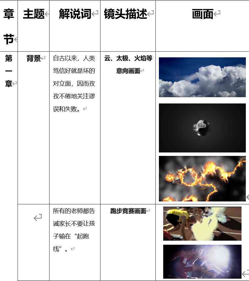 分镜头脚本工具全方位解析：功能、应用场景与高效使用指南