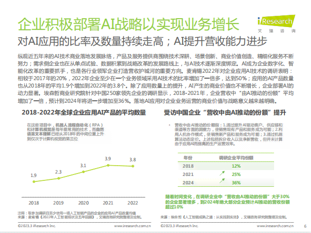 ai决策报告