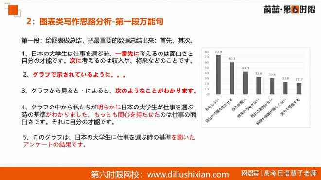 B站写作UP主：如何从零开始打造爆款文章与提升内容质量