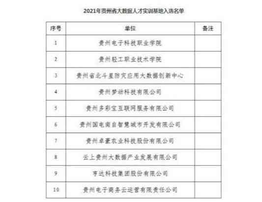 全面解析数字媒体艺术实训：实经验、技能提升与实践心得总结报告