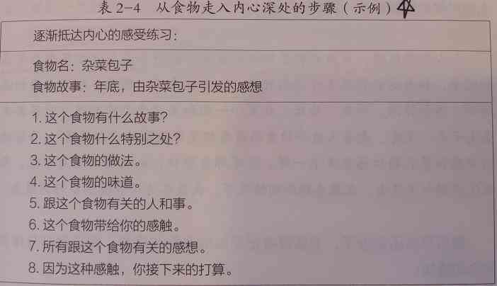 写作联想软件：推荐、哪个好、安版及使用指南