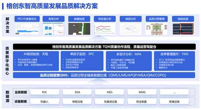 小米AI创作工具失败原因分析与解决策略：涵常见问题及完整解决方案