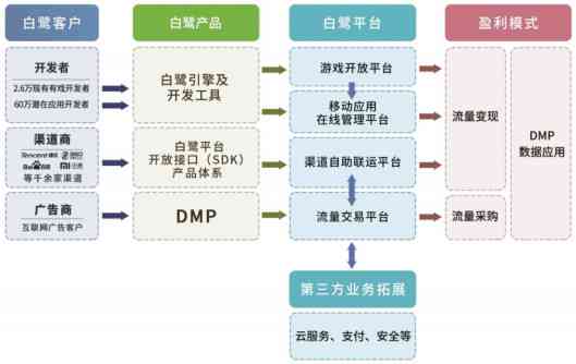 小米AI创作工具失败原因分析与解决策略：涵常见问题及完整解决方案