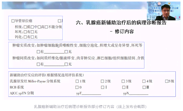 全方位解读乳腺癌病理报告：从基本信息到治疗指导，让您清晰了解病情与预后