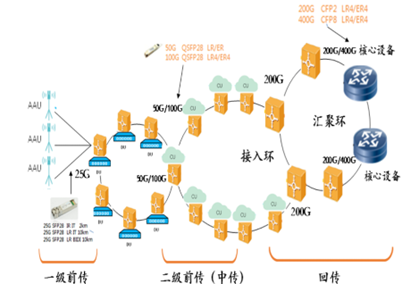 AI绘画模板创作全攻略：从原理到实践，解决所有相关问题