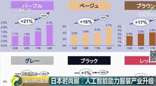 深入解析AI策划：如何运用人工智能优化创意策划与执行流程