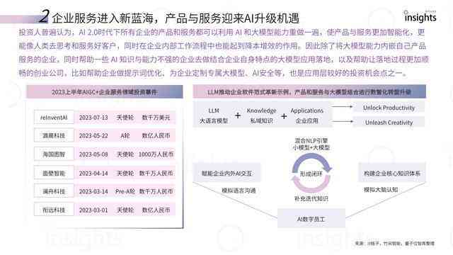 五个写作方法：机器人AI如何高效完成文案创作怎么做