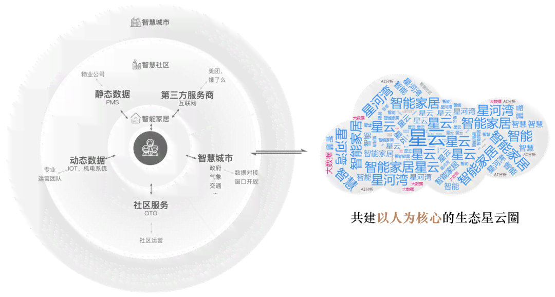 AI10款免费脚本：提升工作效率与生活品质的全方位解决方案