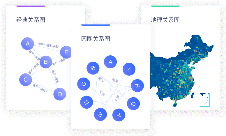 智能调研报告生成工具：一键解决报告撰写、数据分析与可视化展示全流程问题