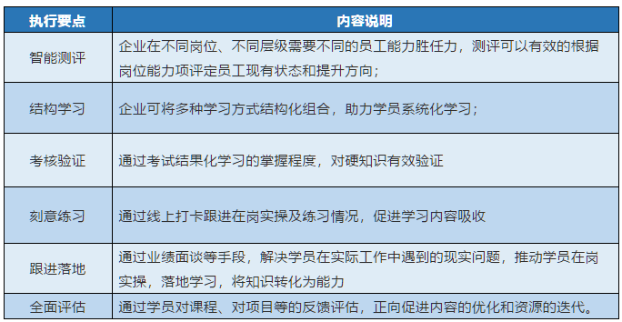 智能写作助手神器功能与效果评测：用户评价与实用测评评语