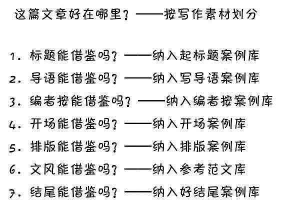 全方位免费写作应用推荐：满足各类写作需求的一站式解决方案