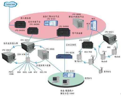 全方位免费写作应用推荐：满足各类写作需求的一站式解决方案