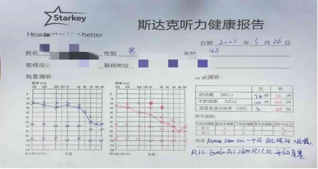 听力测试报告单中AI是什么意思