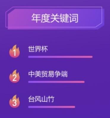 AI智能撰写全方位课程传文案攻略：覆用户搜索关键词，提升推广效果