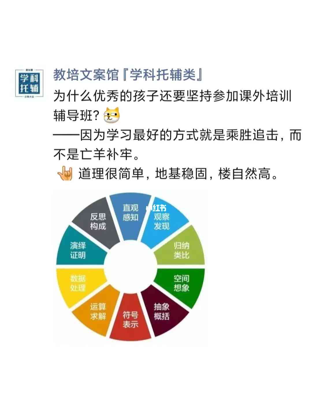 朋友共鉴：培训机构教育照片精彩文案集锦