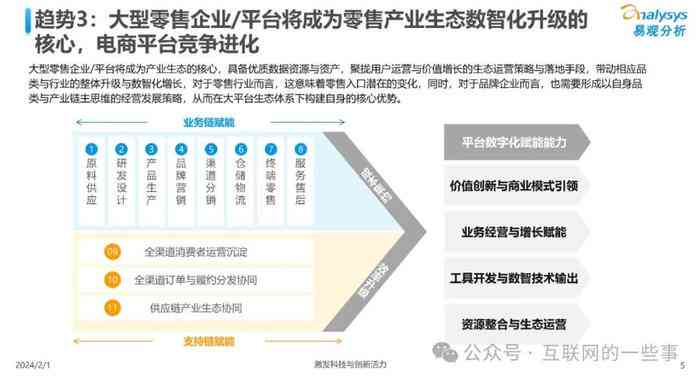 AI智能领域有哪些：科技成果、领域细分、重点公司及发展概况