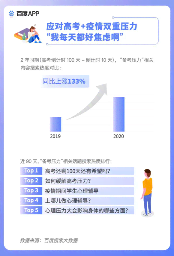 全面评测：2024年更受欢迎的AI人工智能写作工具盘点与实用指南