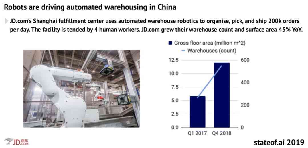 ai设计风格总结报告