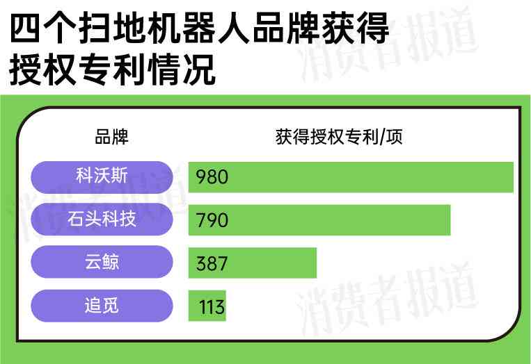 智能AI写作助手：全面助力科研人员高效完成SCI论文撰写与优化