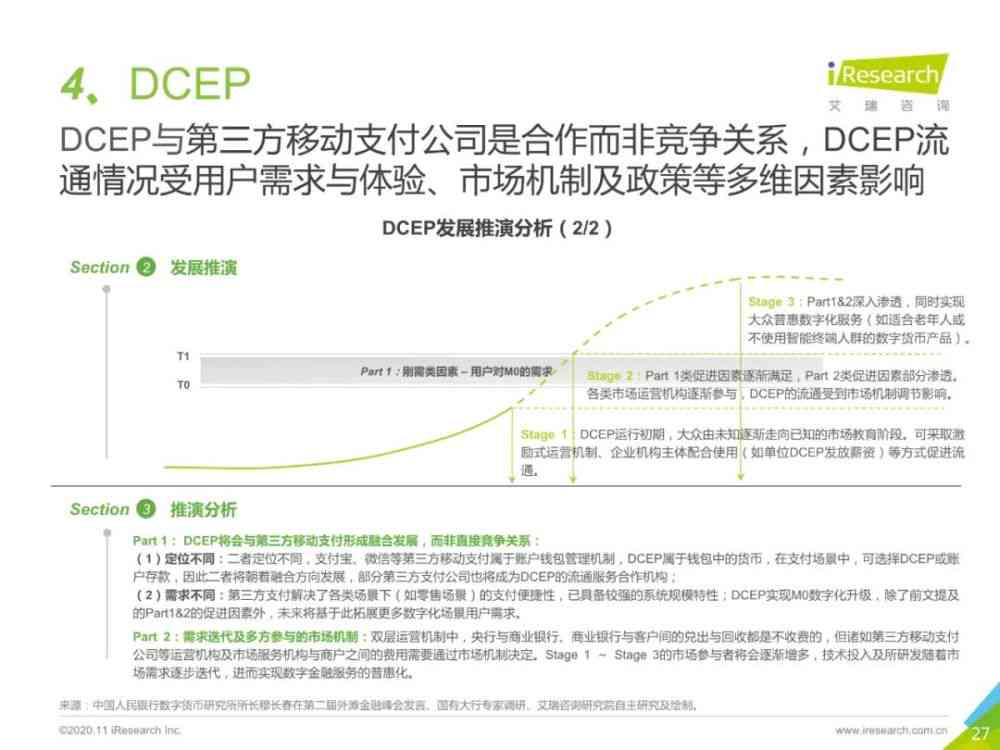 慧博科技行业研究报告——免费模板与行业信息分析报告服务