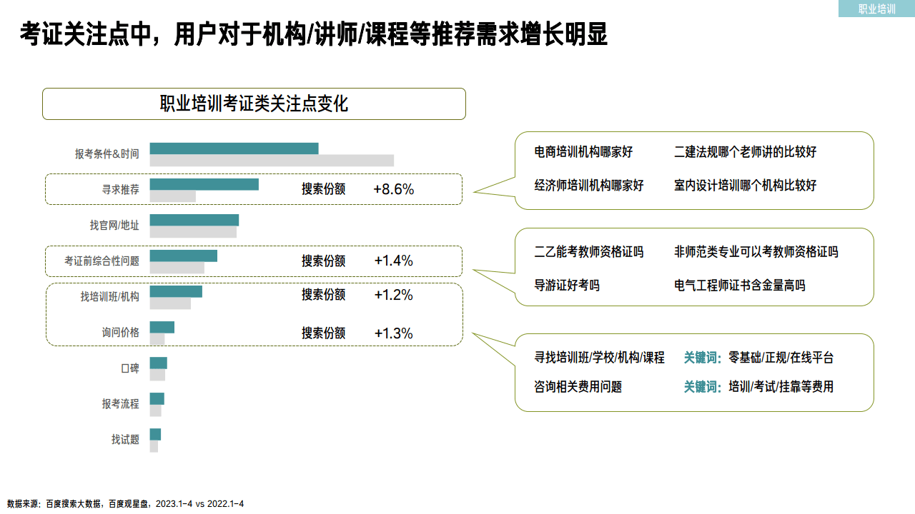 全方位资源库：海量免费报告与搜索，满足各类用户需求