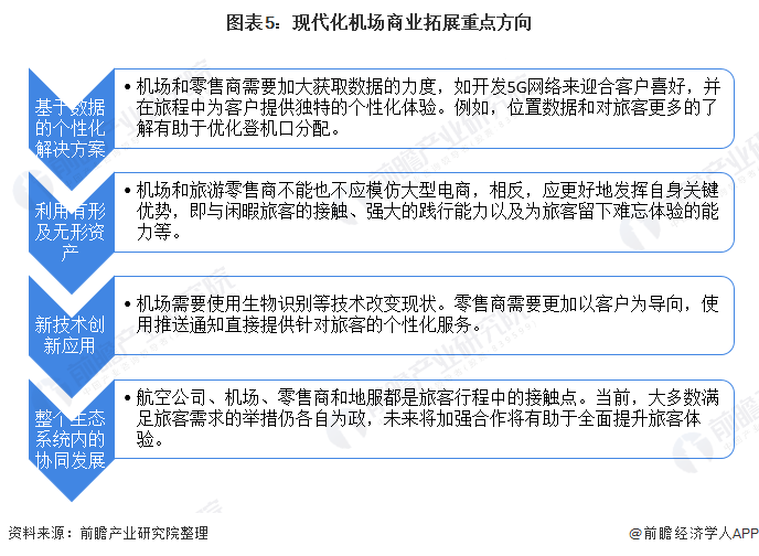 全面AI报告撰写指南：涵模板、实例与常见问题解答