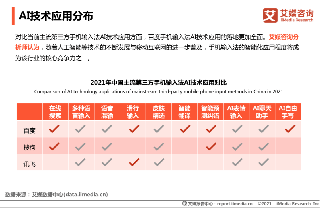 识别ai文案怎么关闭手机版：关闭软件及功能指南