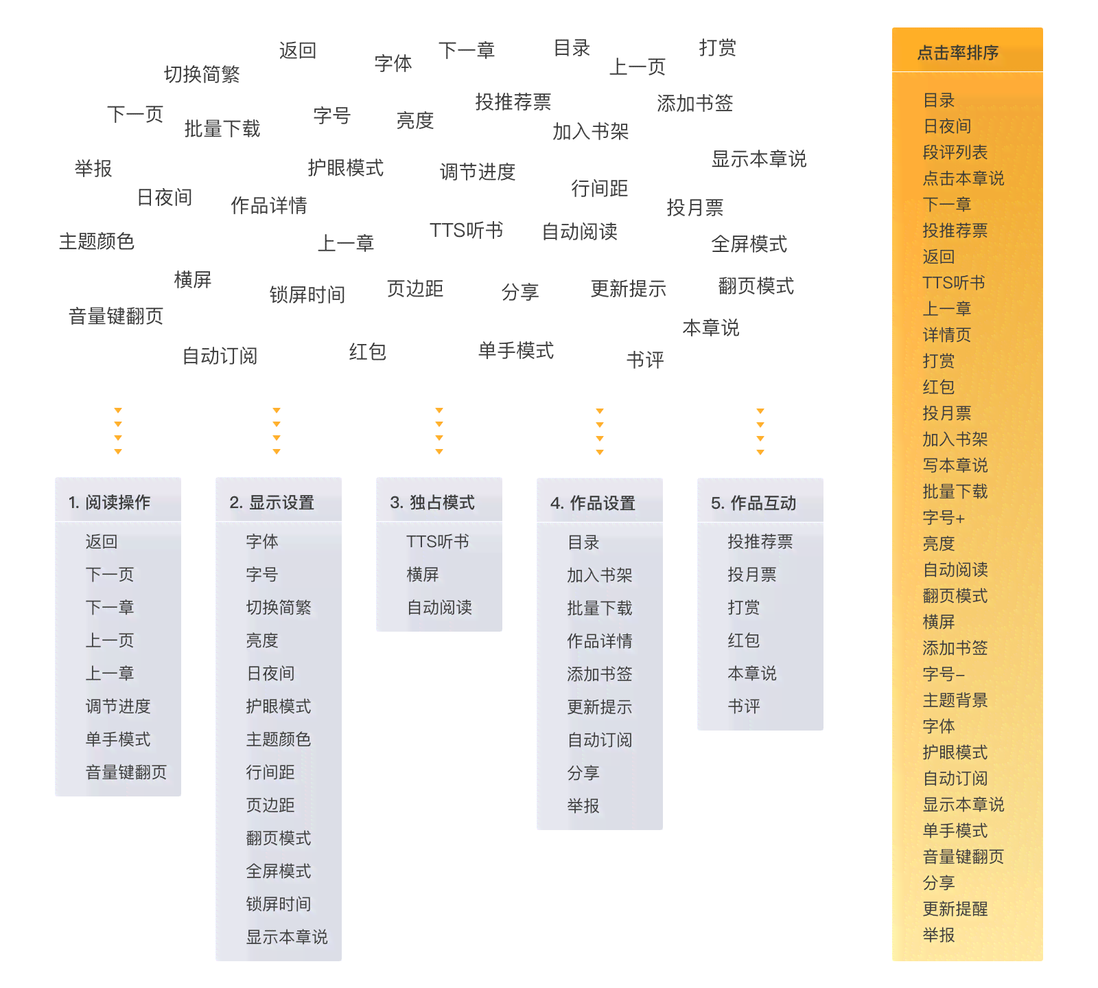 如何利用AI工具在哪生成写作文？探索作文文章生成的具体方法与步骤