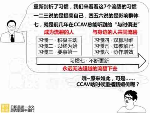 全面攻略：精选公众号写作推荐与使用技巧，解决高效创作与内容管理难题