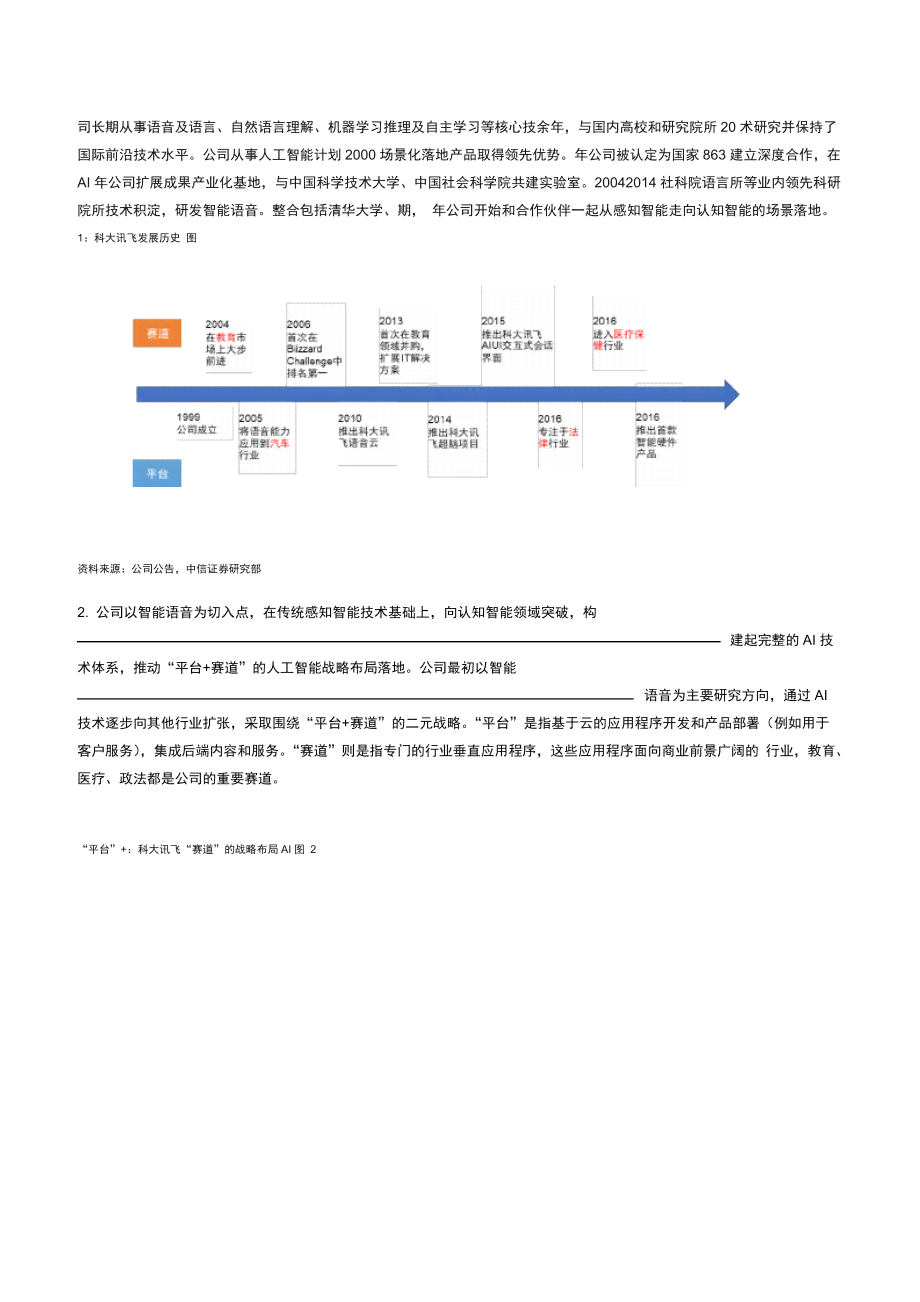 科大讯飞AI论文写作软件与评测：功能特点、优劣分析及参考文献指南