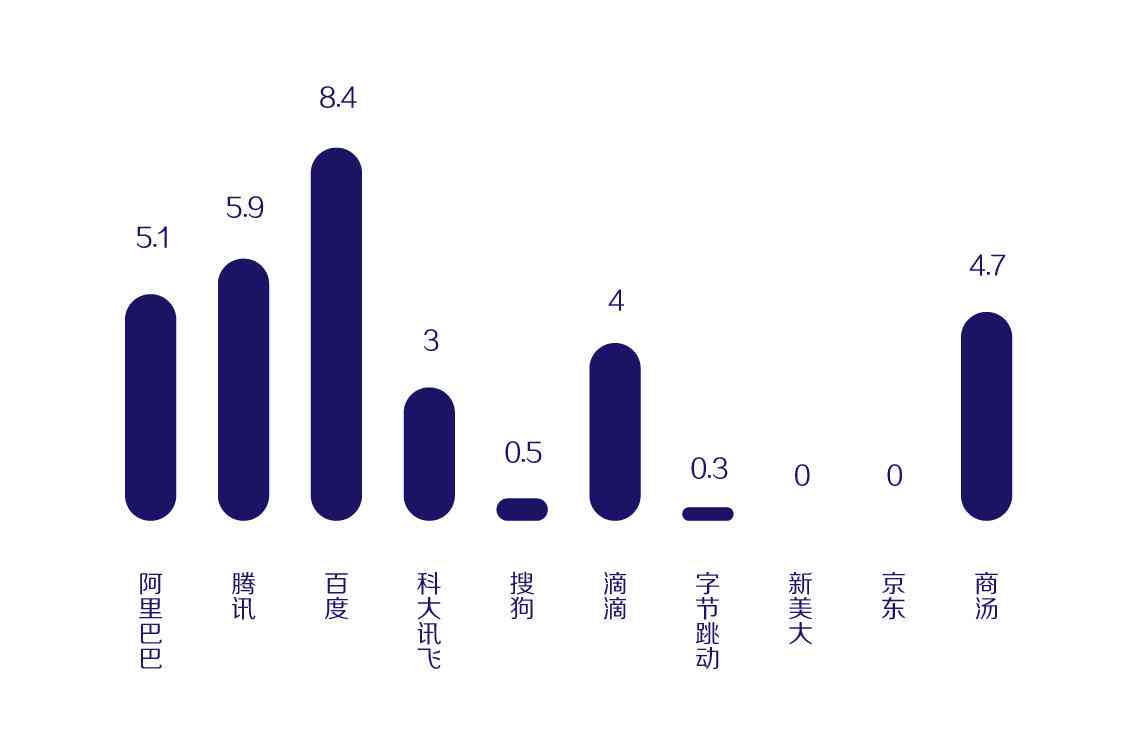 科大讯飞AI论文写作软件与评测：功能特点、优劣分析及参考文献指南