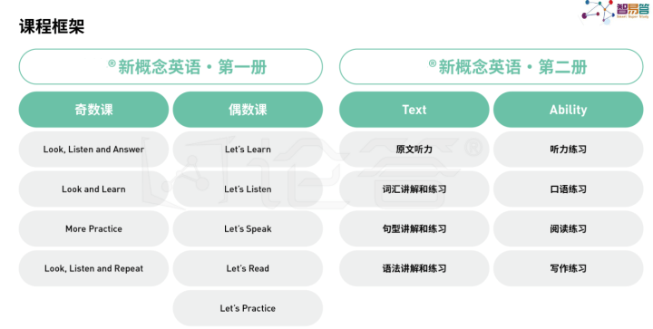 一站式医学AI写作平台：官方与全面功能解析，助您轻松搞定医学论文撰写