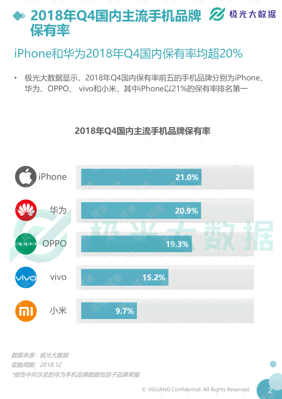 医学ai智能写作平台 - 官网及网址，医学智能云平台