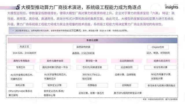 全面解析：游戏发行人如何高效运用AI智能文案提升传效果与用户互动体验